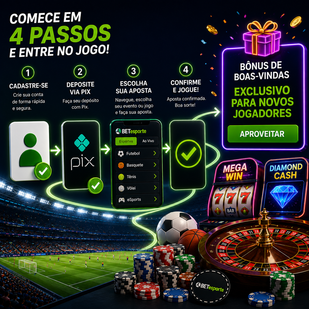 Interface de depósito instantâneo via Pix no Betesporte